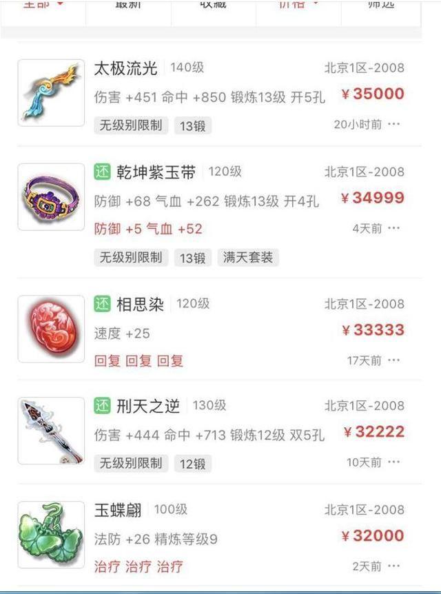 你玩过的最烧钱的游戏,现在最烧钱的游戏是什么