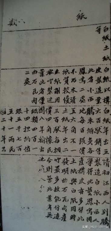 云南保山腾冲,徐霞客笔下的极边第一城所产宣纸可与徽宣媲美
