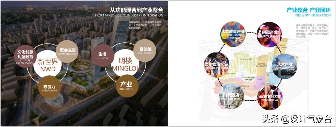 tod地铁上盖难不难,地铁上盖tod设计方案