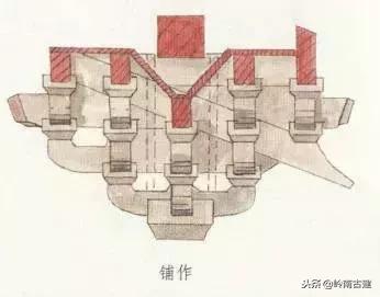 构件斗栱,拆分预制构件