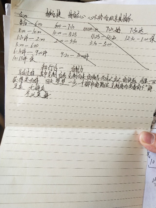 难忘的考研故事,一个流水账似的考研故事