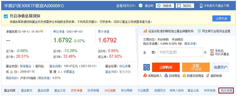 沪深300指数基金010011,2023沪深300指数基金选择