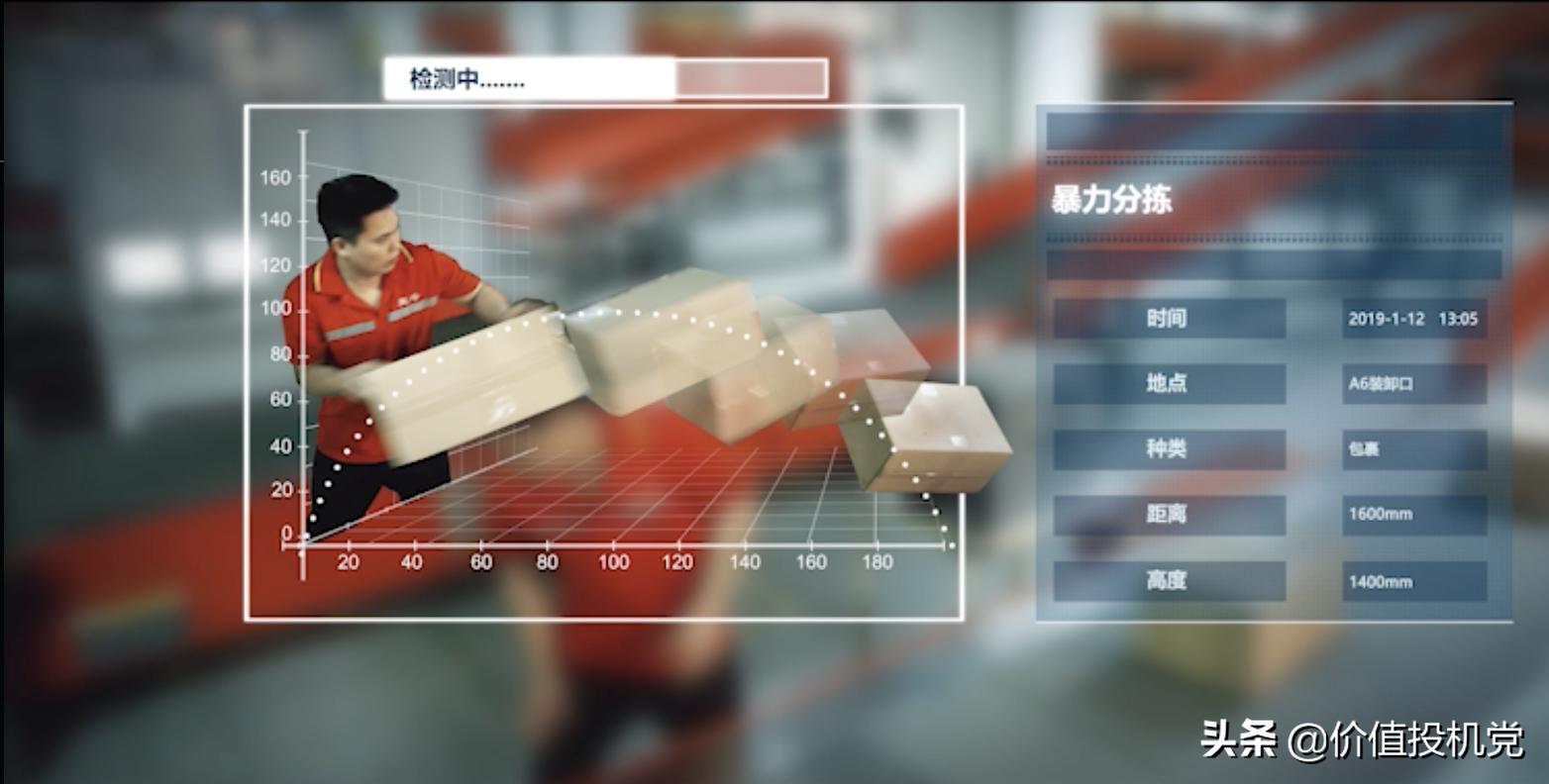 顺丰快递王卫战略,王卫要把顺丰推向怎样一个高度