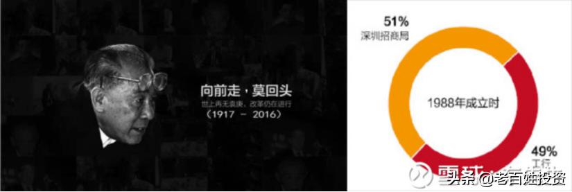 中国平安股权改革,中国平安股权结构