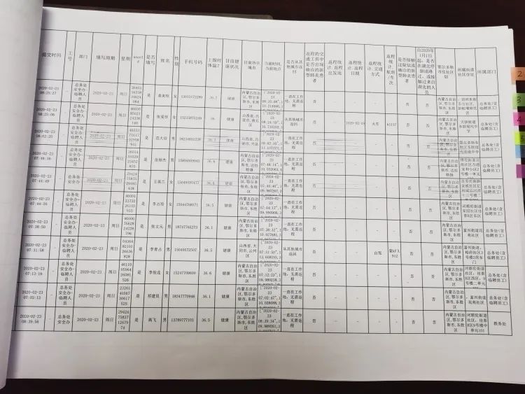 东联现代中学2018届,东联现代高级中学的最新进展