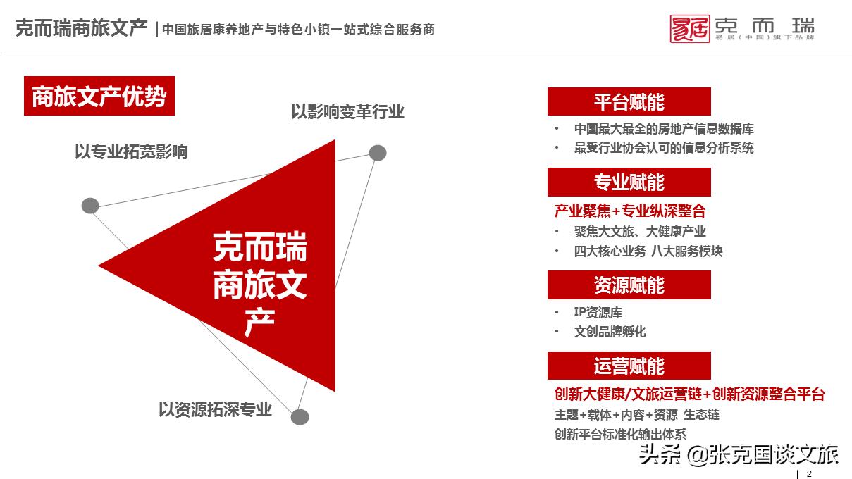 高端房地产项目如何精准拓客,如何做好房地产快销拓客方案