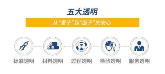 最新的洛阳新区,洛阳规划第三个新区