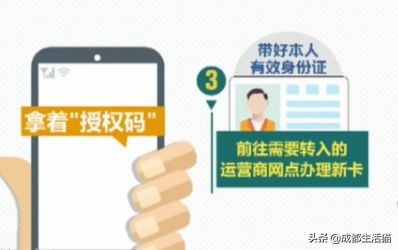 电信携号转网移动信号不好,网卡可以携号转网吗