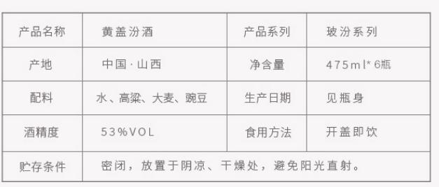 100元以内纯粮白酒推荐,100块钱左右值得购买的白酒