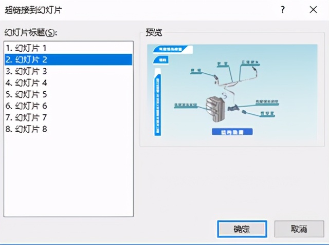 这种可交互的动画效果,PPT也可以做出来,不得不服ppt的强大