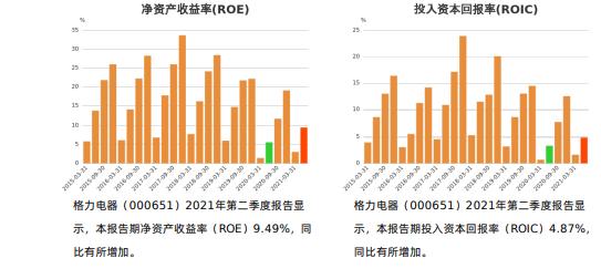 格力智能手机最新消息,格力手机一共发布几款