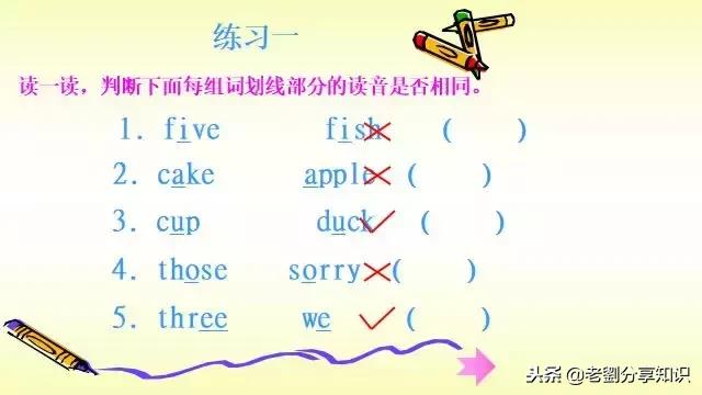 小学英语音标教学课件,音标课件ppt