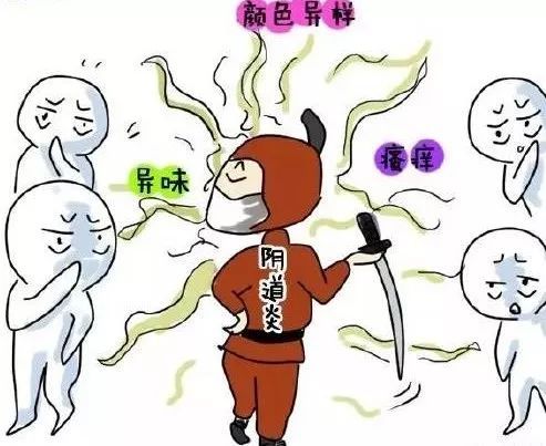 霉菌性妇科炎症科普动画,介绍女性阴道炎几个症状