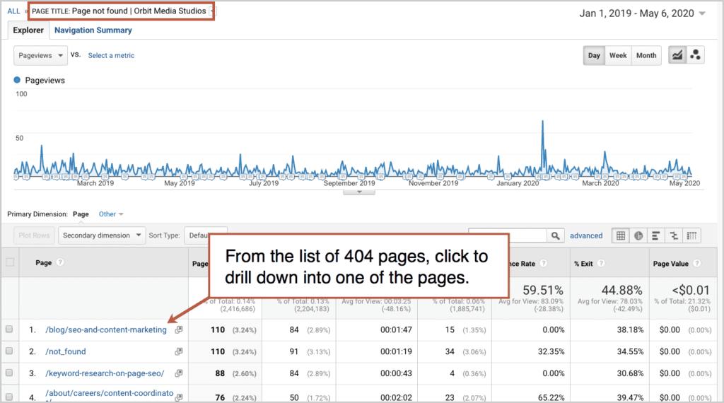 发现网站的小技巧,如何发现一个网站的漏洞