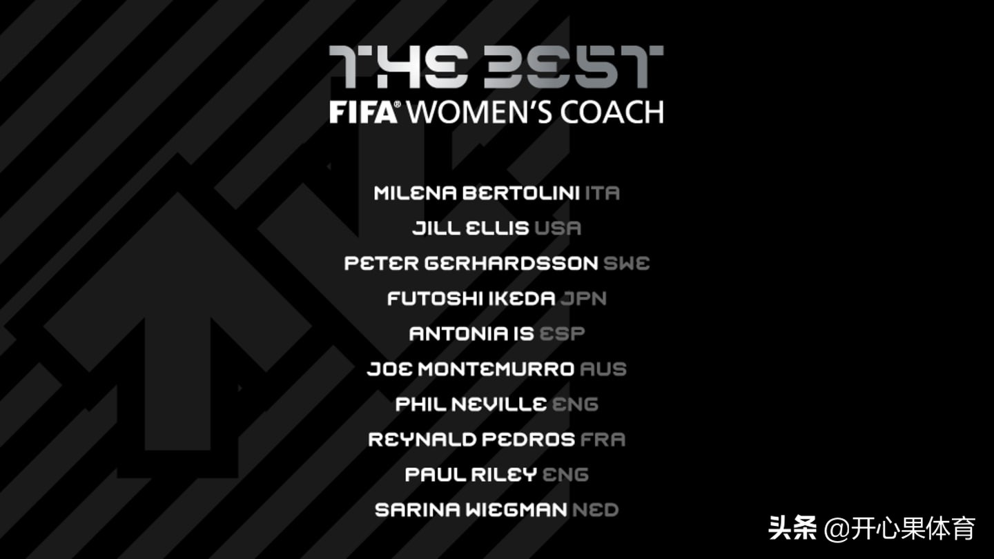 fifa最佳候选人员名单,fifa亚洲最佳阵容