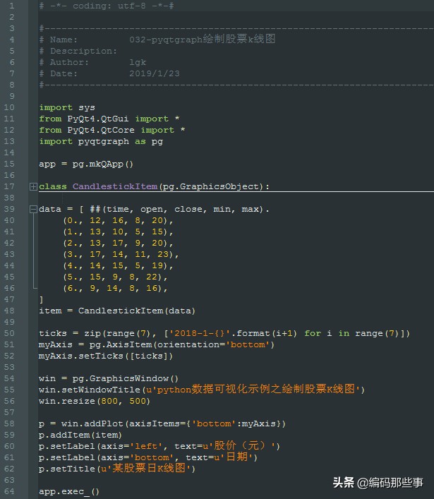 python股票折线图,python数据分析期货