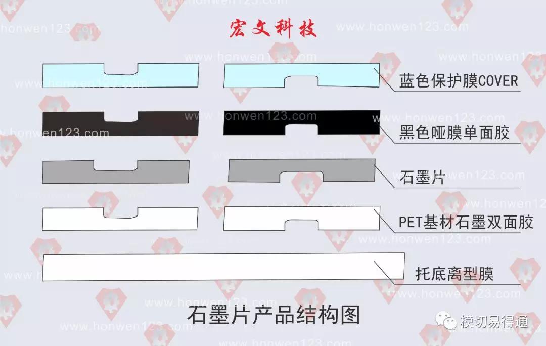 3d三维图解大全,3d图解大全高清图