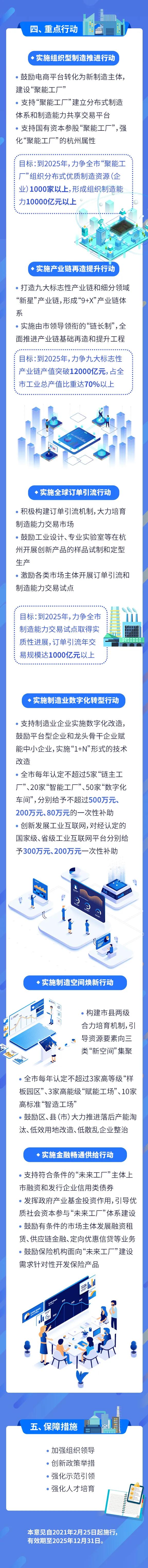 余杭光荣榜2019,杭州优秀企业名单