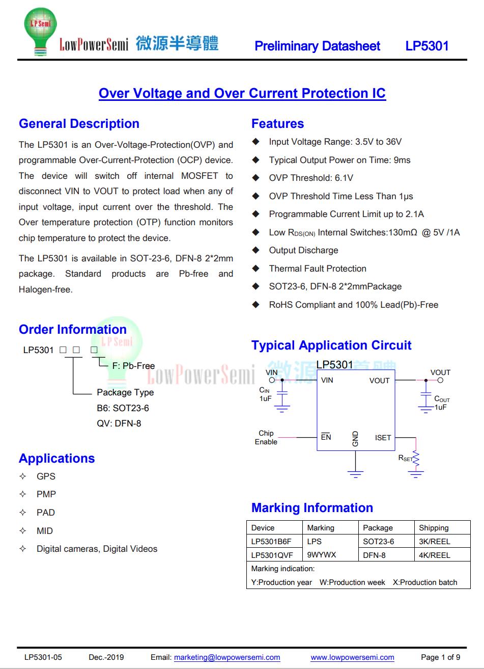 声阔liberty2pro和oppoencox,oppoencox2和airpodspro