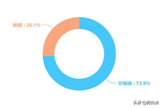 forever21这个牌子的衣服低端吗,forever21快时尚陈列