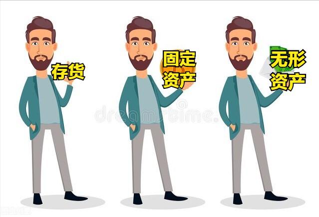 如何确定固定资产和无形资产,存货固定资产无形资产的账务处理