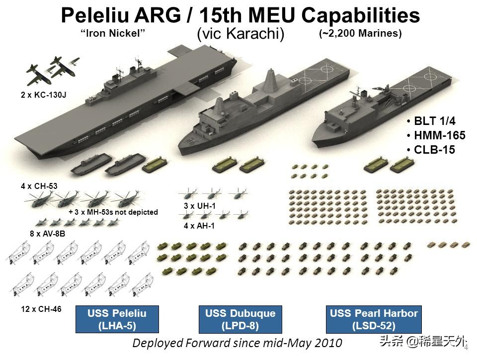 美国海军陆战队第三军司令部,美国海军陆战队新任司令上任