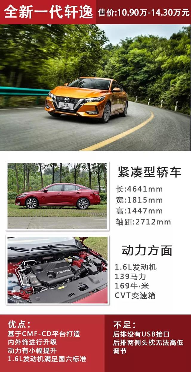 2022款全新日产轩逸上市了吗,指导价11.86万的日产轩逸介绍