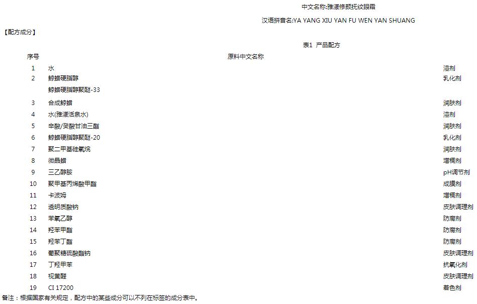 雅漾修颜抚纹眼霜，配方成分解读，含视黄醇，抗皱抗衰老