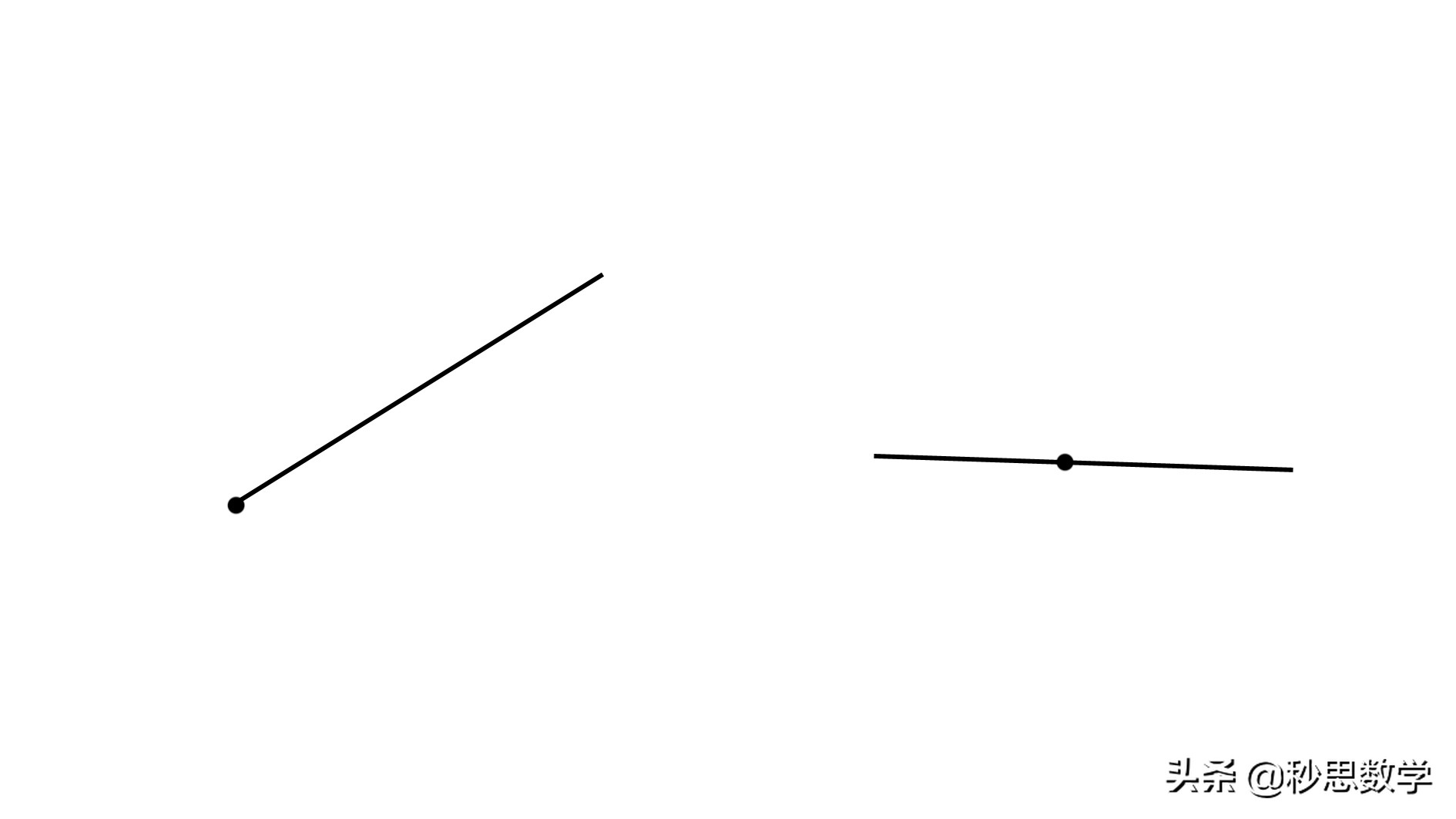 四年级垂线与平行线的思维导图,垂线与平行线四年级上册题目讲解