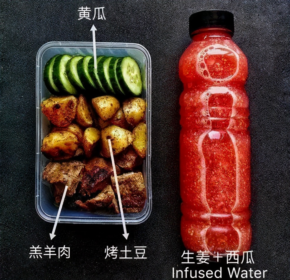 曲姿|健康低脂的健身餐搭配，了解一下