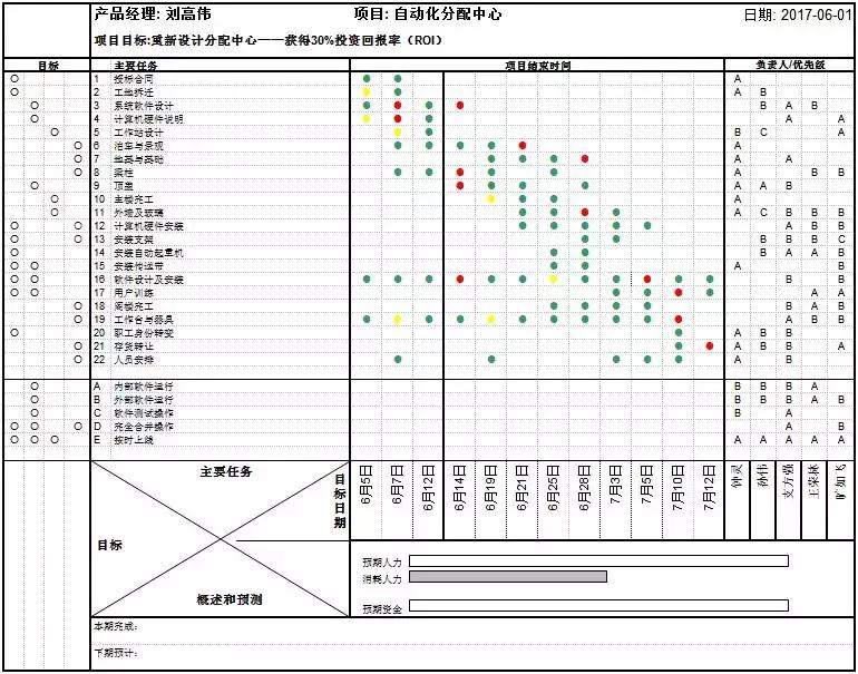 案例分析——广东省广业环保产业集团:春路雨添花,花动一山春色