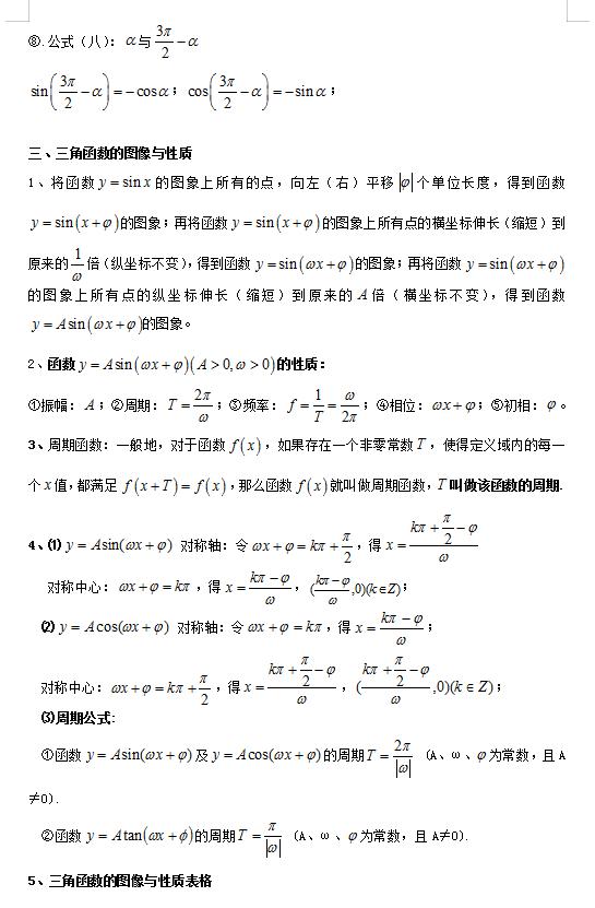 高中数学三角函数必背知识点,高中数学三角函数有多少考点