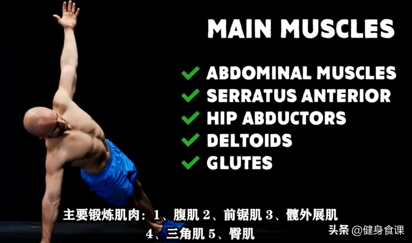 最简单有效的核心力量锻炼方法,如何训练身体的灵活性和爆发力