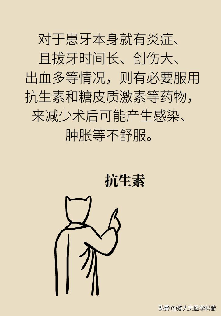 拔牙后疼痛要吃消炎药吗,拔牙后要吃消炎药止痛药吗