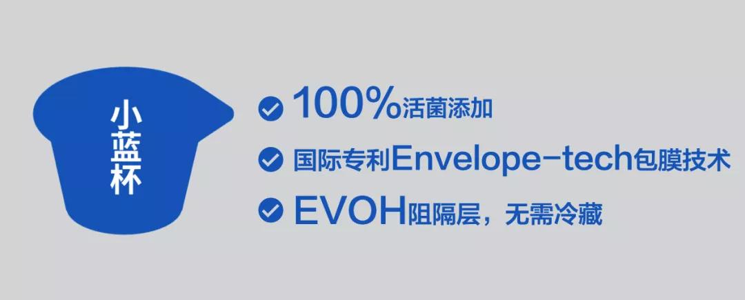 热销益生菌推荐,益生菌爆款第一