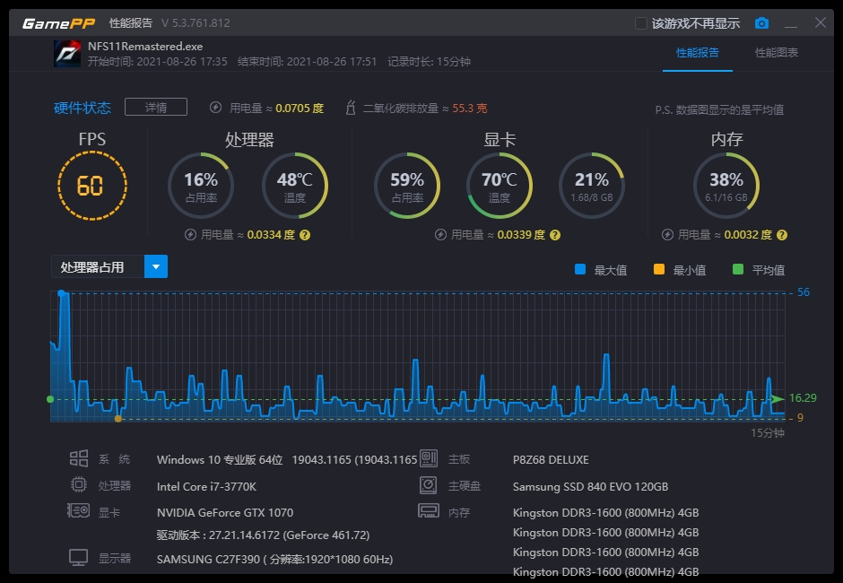 极品飞车14重制版键位设置,switch极品飞车14卡顿