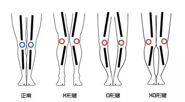 靴筒高度划分,小个子马丁靴靴筒高度