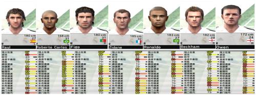 PES08《实况足球2008》是开拓经典辉煌还是科乐美下坡路的开始