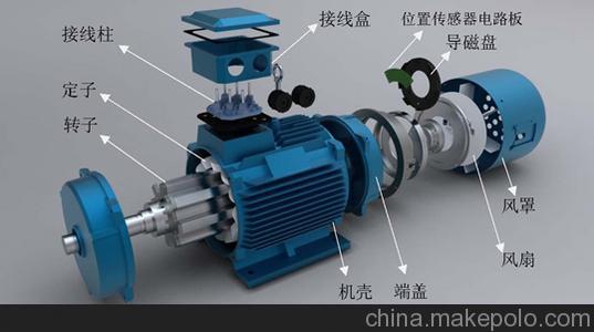 降低电机噪声的三种有效方法,如何消除电机的噪声