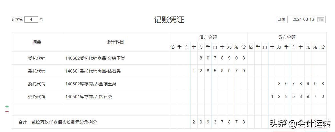 珠宝首饰行业会计账务处理流程,珠宝行业账务流程大全