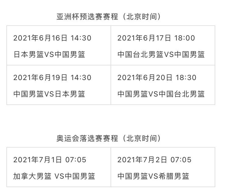 男篮国家队12人名单身高,广东男篮12人大名单出炉