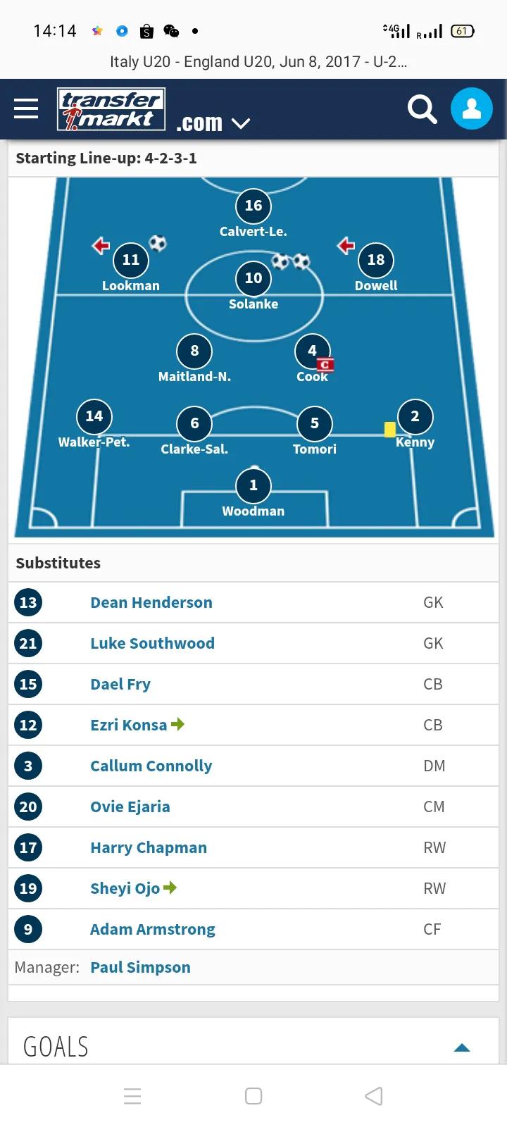 1994年意大利晋级过程,2002年意大利晋级之路