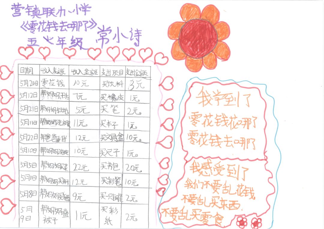 缇庡ソ瀛︽牎鍦嗘ⅵ鏈潵,缇庡ソ瀛︽牎鍔╁姏涔℃潙鏁欒偛