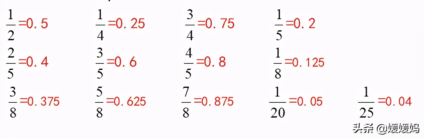 2022年五年级下册期中考试数学,五年级数学下册教材解读ppt课件