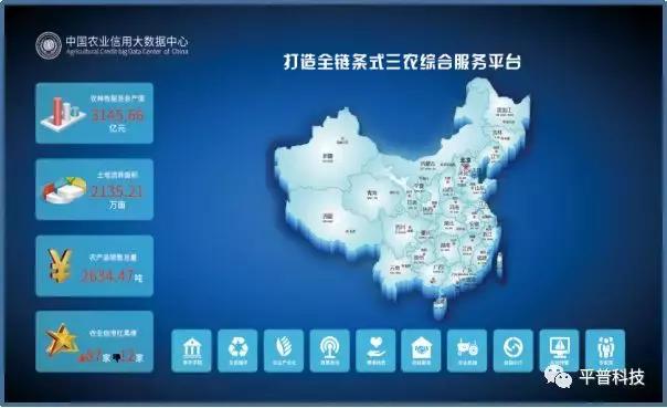 农业银行贷个人款需哪些手续,农业银行农户贷下款如何使用