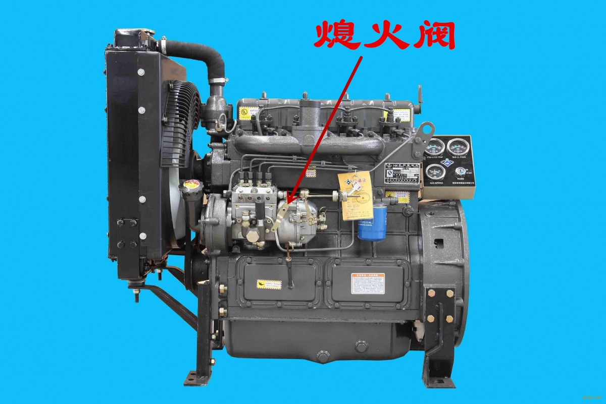 发动机是怎么启动跟熄火的,一天到晚就知道开车