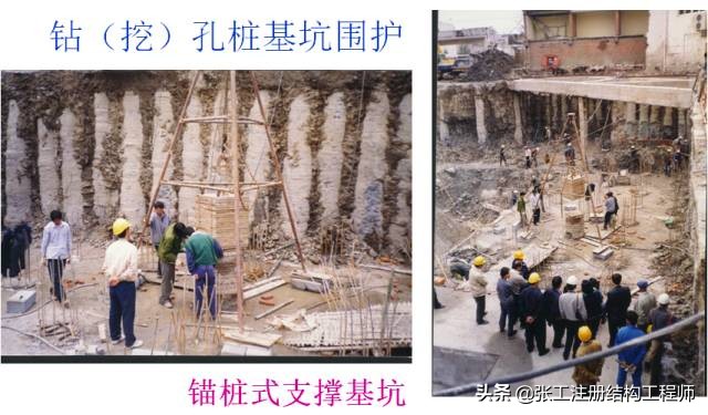桥梁扩大基础详细的施工过程,涨知识了原来桥梁是这样施工的