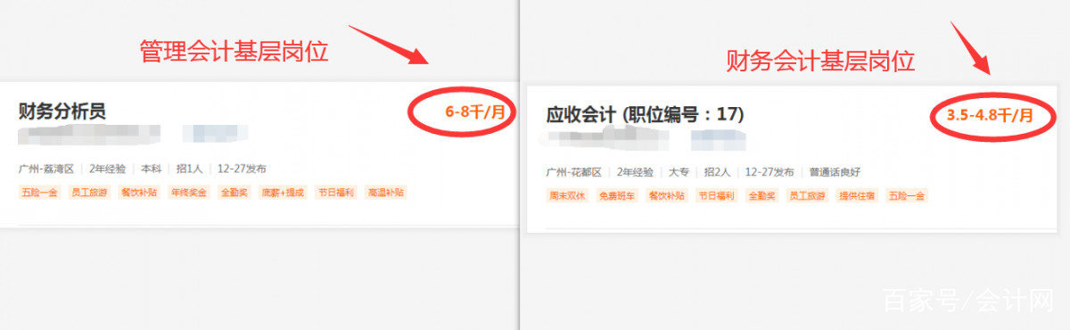 管理会计和财务会计区别案例,管理会计师vs财务会计