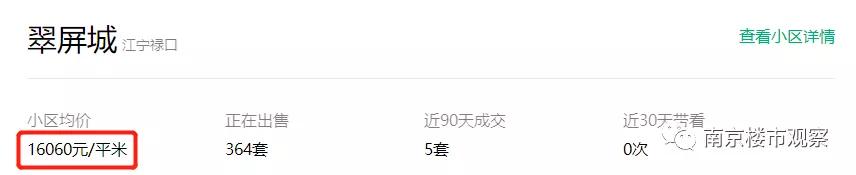 心慌慌!这些昔日热盘如今房价连跌