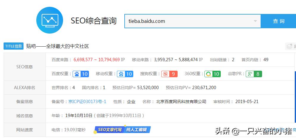 如何创建热榜话题,热贴怎么制作
